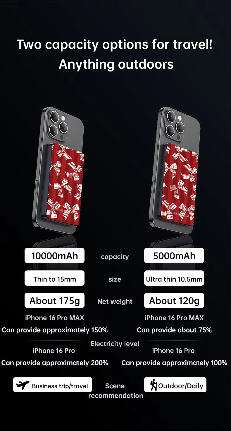 Wrapped to Perfection Magnetic Power Bank