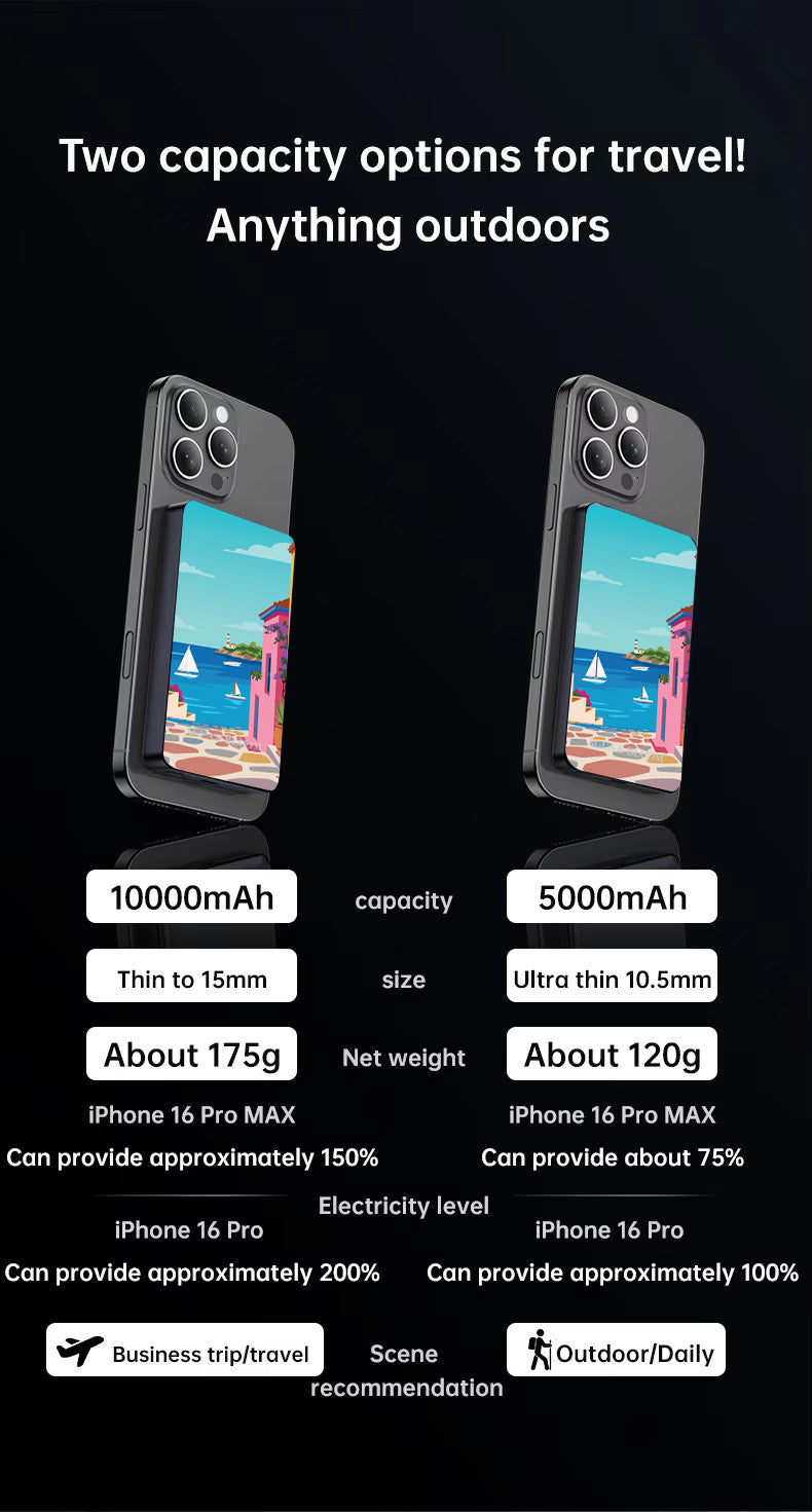 Amalfi Dream Magnetic Power Bank