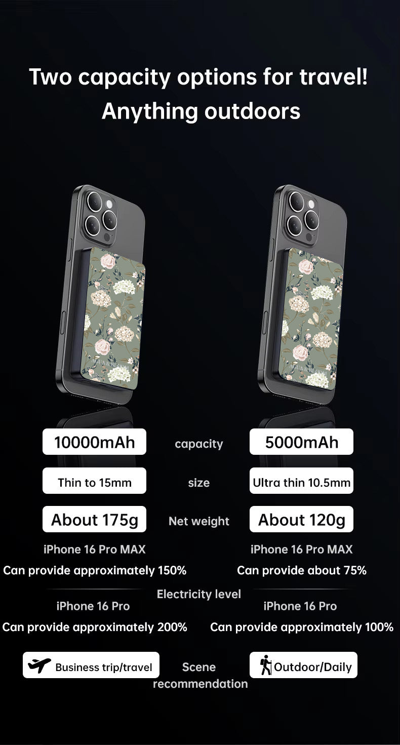 Windsor Bloom Magnetic Power Bank