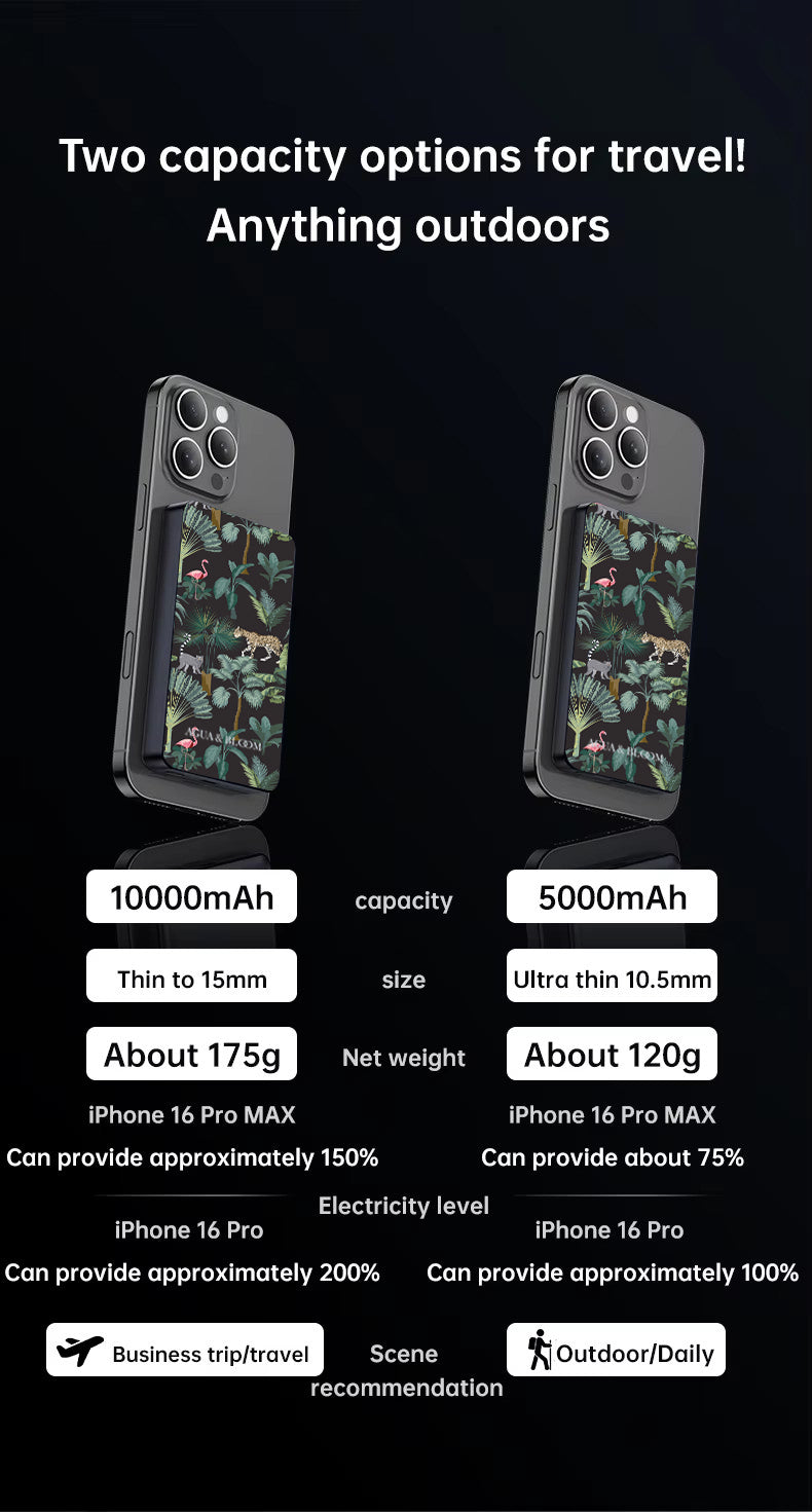 Editorial Jungle Magnetic Power Bank