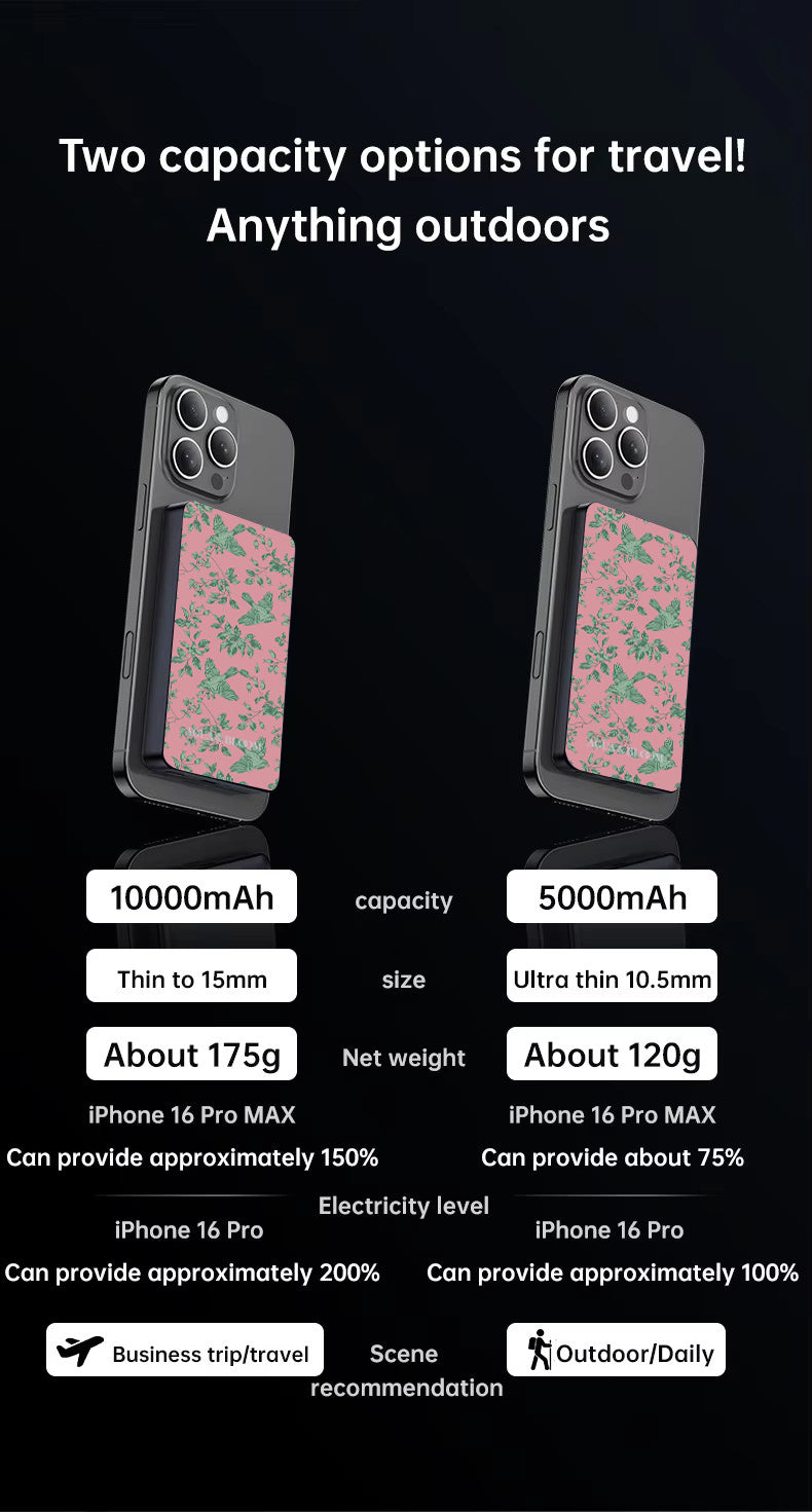 Belgravia Botanical Magnetic Power Bank