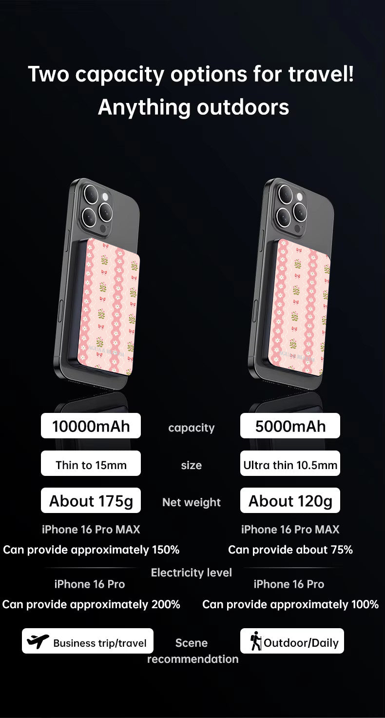 Provence Rosebud Magnetic Power Bank