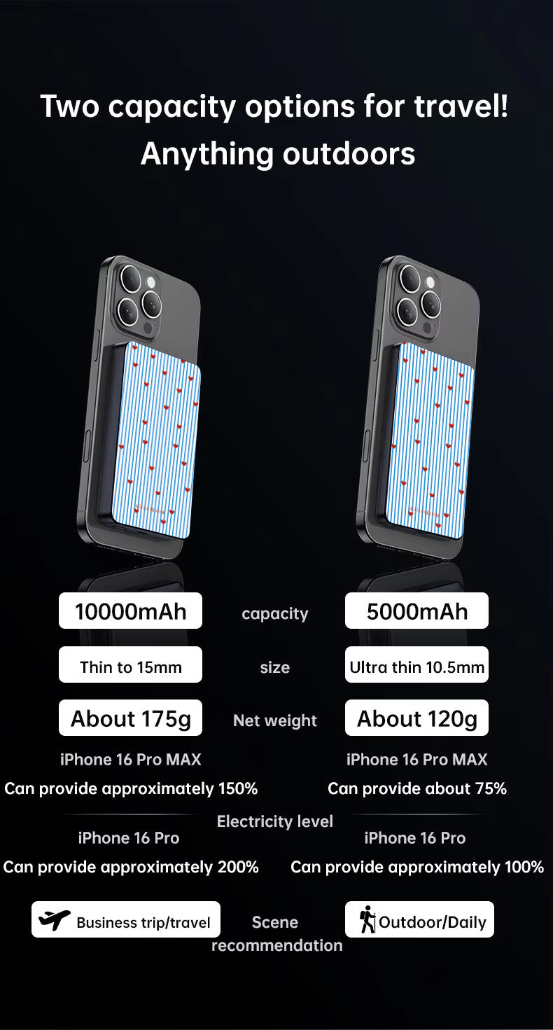 Sweethearts Magnetic Power Bank