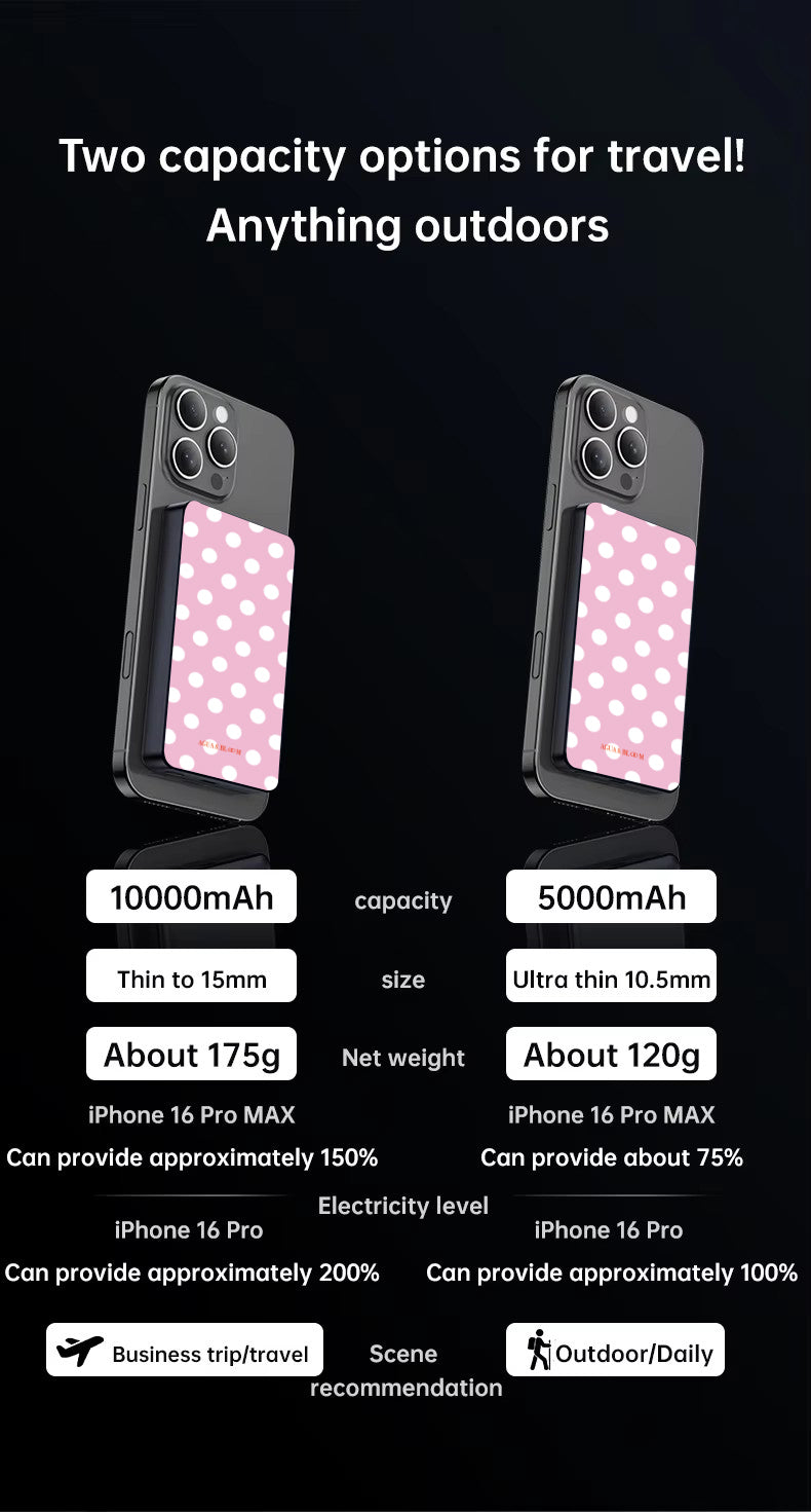 Hey Cutie Magnetic Power Bank