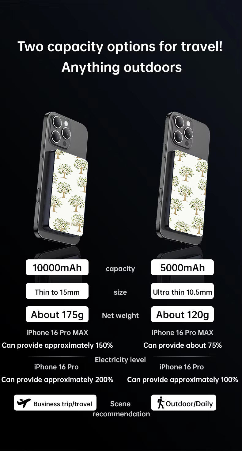 Under Our Tree Magnetic Power Bank