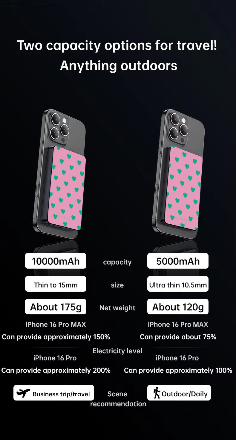 Totally Smitten Magnetic Power Bank