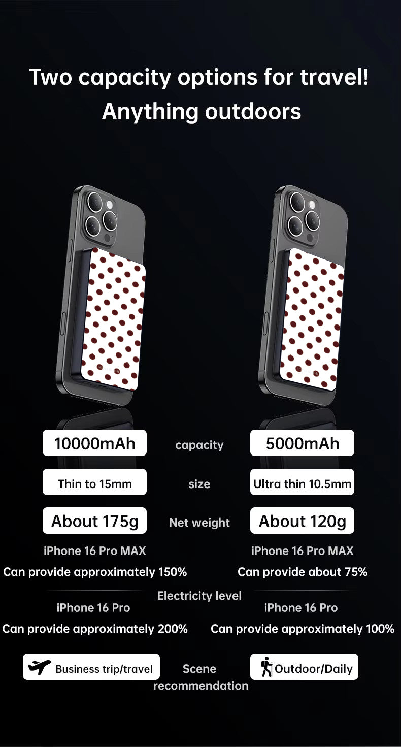 Daydreaming Magnetic Power Bank