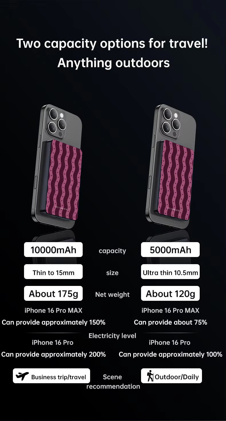 Head Over Heels Magnetic Power Bank