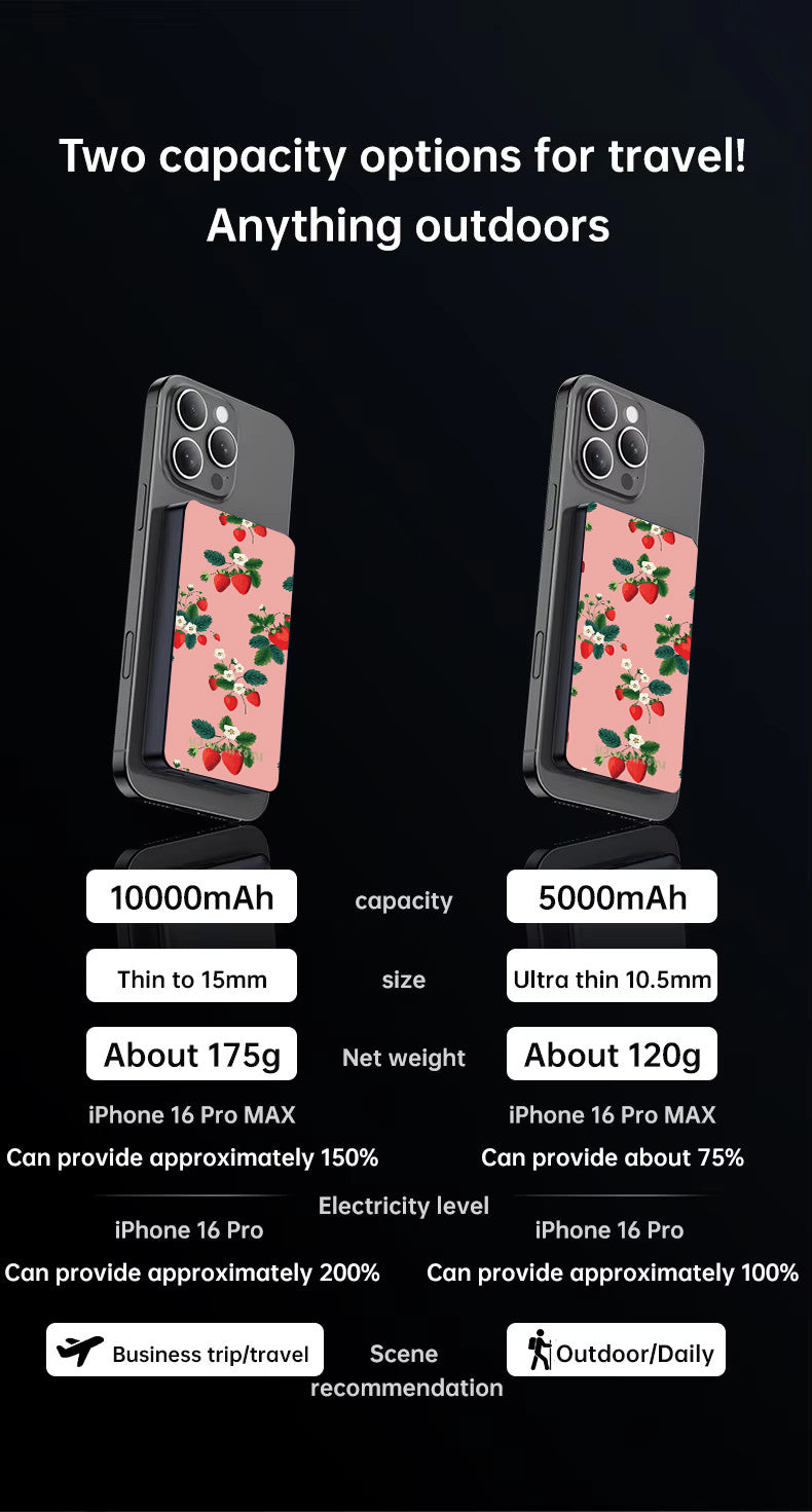 Strawberries & Champagne Magnetic Power Bank