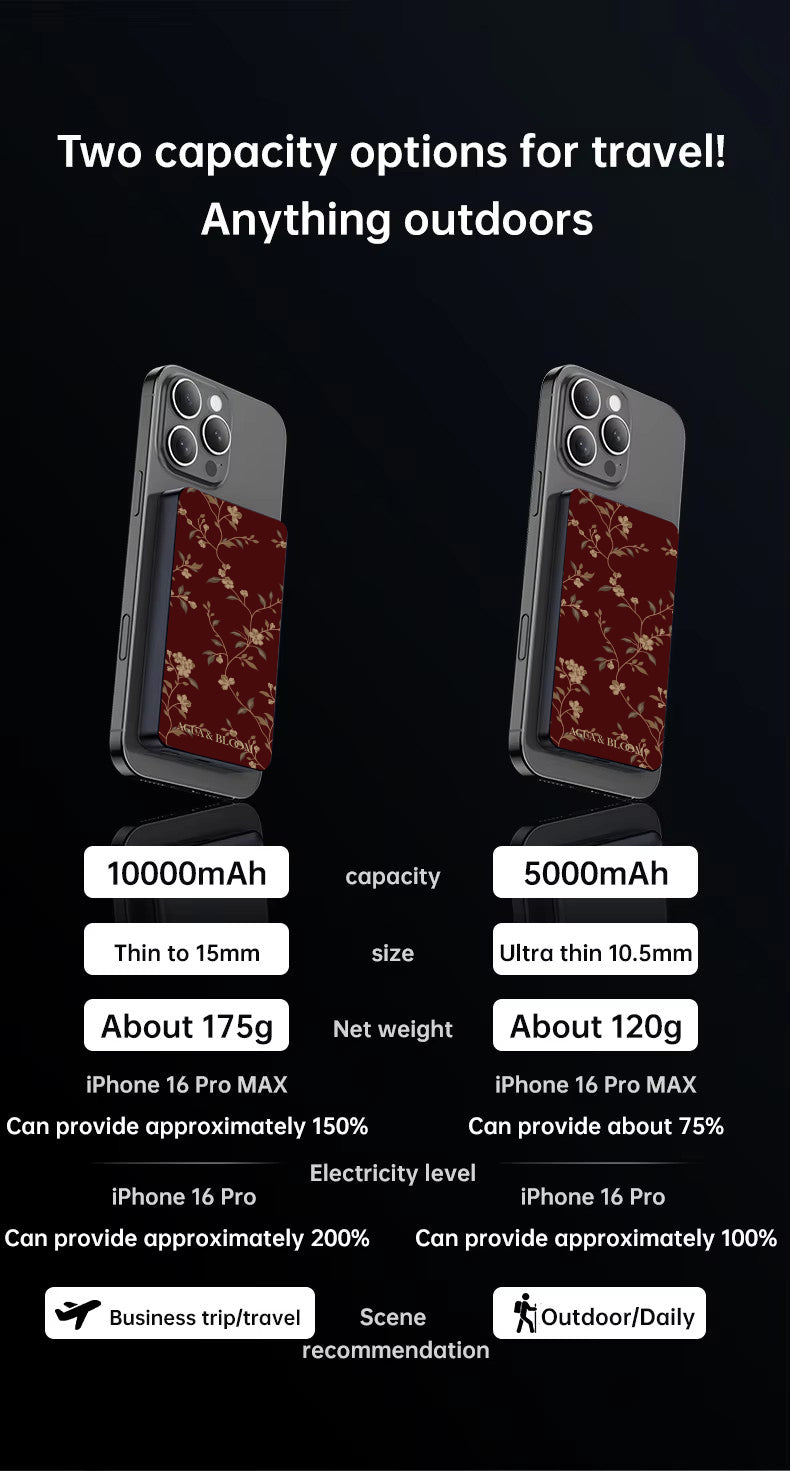 Sakura Pop Magnetic Power Bank