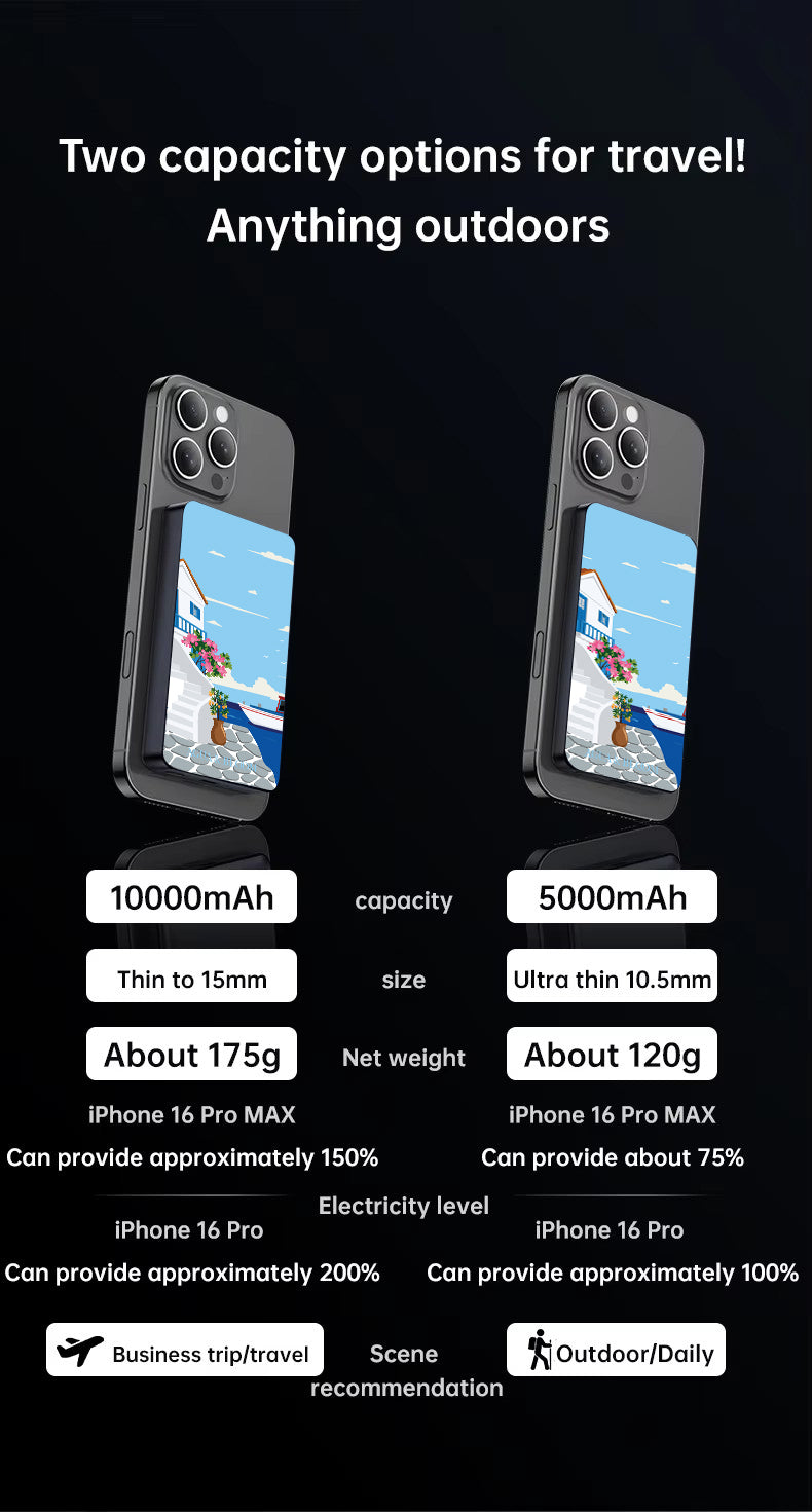 Mediterranean Breeze Magnetic Power Bank